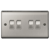 Ansell orbio 360 cool white cheap